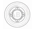 Brzdov kotou A.B.S. ‐ ABS 16011