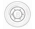 Brzdov kotou A.B.S. ‐ ABS 16910