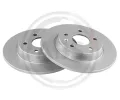 Brzdov� kotou�&nbsp;A.B.S.&nbsp;&dash;&nbsp;ABS 19041
