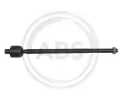 Axiln kloub pnho thla zen A.B.S. ‐ ABS 240385
