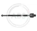 Axiln kloub pnho thla zen A.B.S. ‐ ABS 240398
