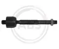Axiln kloub pnho thla zen A.B.S. ‐ ABS 240421