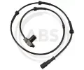 Snma potu otek kol A.B.S. ‐ ABS 30032
