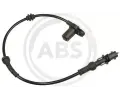 Snma potu otek kol A.B.S. ‐ ABS 30070