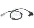 Snma potu otek kol A.B.S. ‐ ABS 30503