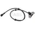 Snma potu otek kol A.B.S. ‐ ABS 30755
