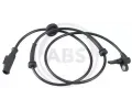 Snma potu otek kol A.B.S. ‐ ABS 30789