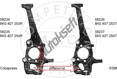 AIC Sada n�pravov�ch �ep�, zav�en� kol P�vodn� kvalita AIC AIC 75771Set, 75771Set