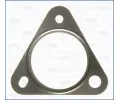 Tsnn pvodu turbiny AJUSA ‐ AJS 01168200