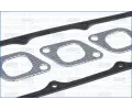 AJUSA Sada t�sn�n� - hlava v�lce AJS 53004500, 53004500