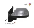 Vnj zptn zrctko ALKAR ‐ ALR 9241928