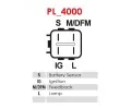 AS-PL Regultor alterntoru APL ARE0045S2, ARE0045S2