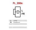 AS-PL Regul�tor altern�toru APL ARE3224S, ARE3224S