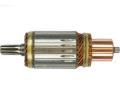 Kotva startru AS-PL ‐ APL SA6002