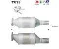 Katalyztor AS ‐ ASA 33728
