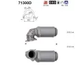 Katalyztor AS ‐ ASA 71300D
