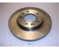Brzdov kotou ASHIKA ‐ ASH 60-0K-002