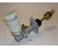 Hlavn spojkov vlec ASHIKA ‐ ASH 95-H0-000