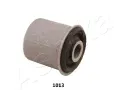 Uloen dicho mechanismu ASHIKA ‐ ASH GOM-1013