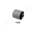 Uloen dicho mechanismu ASHIKA ‐ ASH GOM-1132
