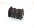 Uloen dicho mechanismu ASHIKA ‐ ASH GOM-150