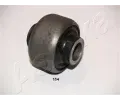 Uloen dicho mechanismu ASHIKA ‐ ASH GOM-154