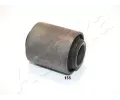 Uloen dicho mechanismu ASHIKA ‐ ASH GOM-155