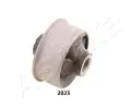 Uloen dicho mechanismu ASHIKA ‐ ASH GOM-2025