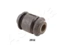 Uloen dicho mechanismu ASHIKA ‐ ASH GOM-2032