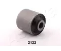 Uloen dicho mechanismu ASHIKA ‐ ASH GOM-2122