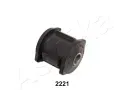 Uloen dicho mechanismu ASHIKA ‐ ASH GOM-2221