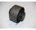 Uloen dicho mechanismu ASHIKA ‐ ASH GOM-227