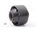 Uloen dicho mechanismu ASHIKA ‐ ASH GOM-231