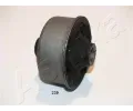 Uloen dicho mechanismu ASHIKA ‐ ASH GOM-239