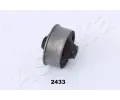 Uloen dicho mechanismu ASHIKA ‐ ASH GOM-2433