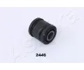 Uloen dicho mechanismu ASHIKA ‐ ASH GOM-2446