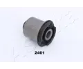 Uloen dicho mechanismu ASHIKA ‐ ASH GOM-2461
