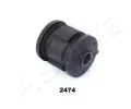 Uloen dicho mechanismu ASHIKA ‐ ASH GOM-2474