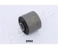 Uloen dicho mechanismu ASHIKA ‐ ASH GOM-2502