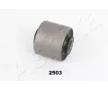 Uloen dicho mechanismu ASHIKA ‐ ASH GOM-2503