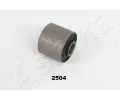 Uloen dicho mechanismu ASHIKA ‐ ASH GOM-2504