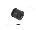 Uloen dicho mechanismu ASHIKA ‐ ASH GOM-2506