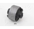 Uloen dicho mechanismu ASHIKA ‐ ASH GOM-251