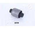 Uloen dicho mechanismu ASHIKA ‐ ASH GOM-2510