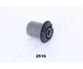 Uloen dicho mechanismu ASHIKA ‐ ASH GOM-2516