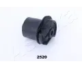 Zaven tla npravy ASHIKA ‐ ASH GOM-2520