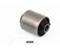 Uloen dicho mechanismu ASHIKA ‐ ASH GOM-2525