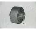 Uloen dicho mechanismu ASHIKA ‐ ASH GOM-253