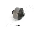 Uloen dicho mechanismu ASHIKA ‐ ASH GOM-2533