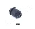 Uloen dicho mechanismu ASHIKA ‐ ASH GOM-2534